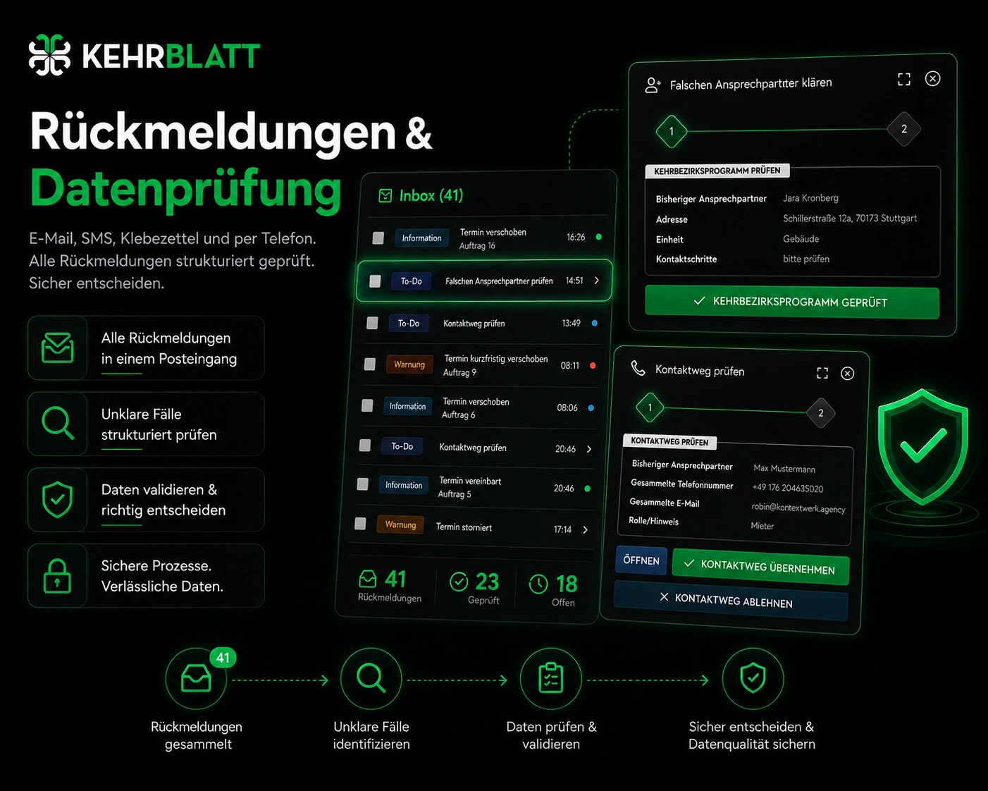 KehrBlatt Feature-Kachel zu Rückmeldungen und Datenprüfung