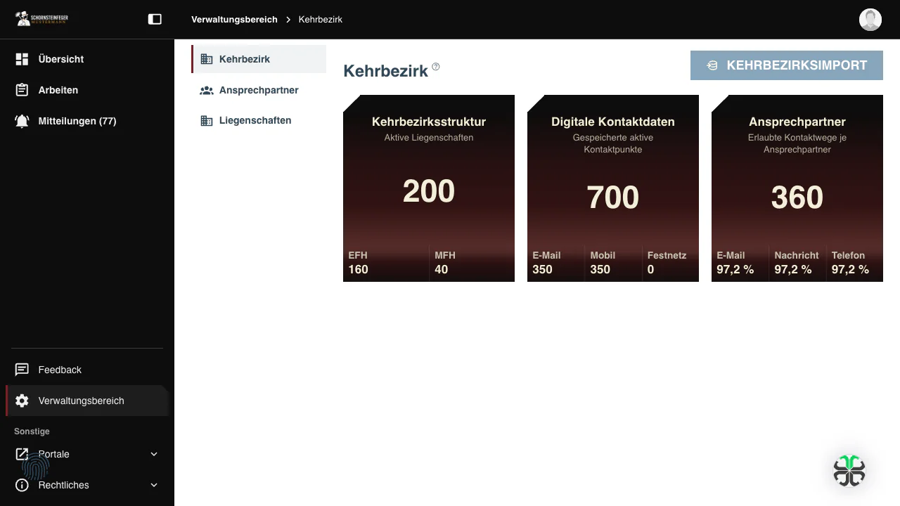 Übernommener Kehrbezirk mit 200 Liegenschaften und Übersicht der Kontaktwege